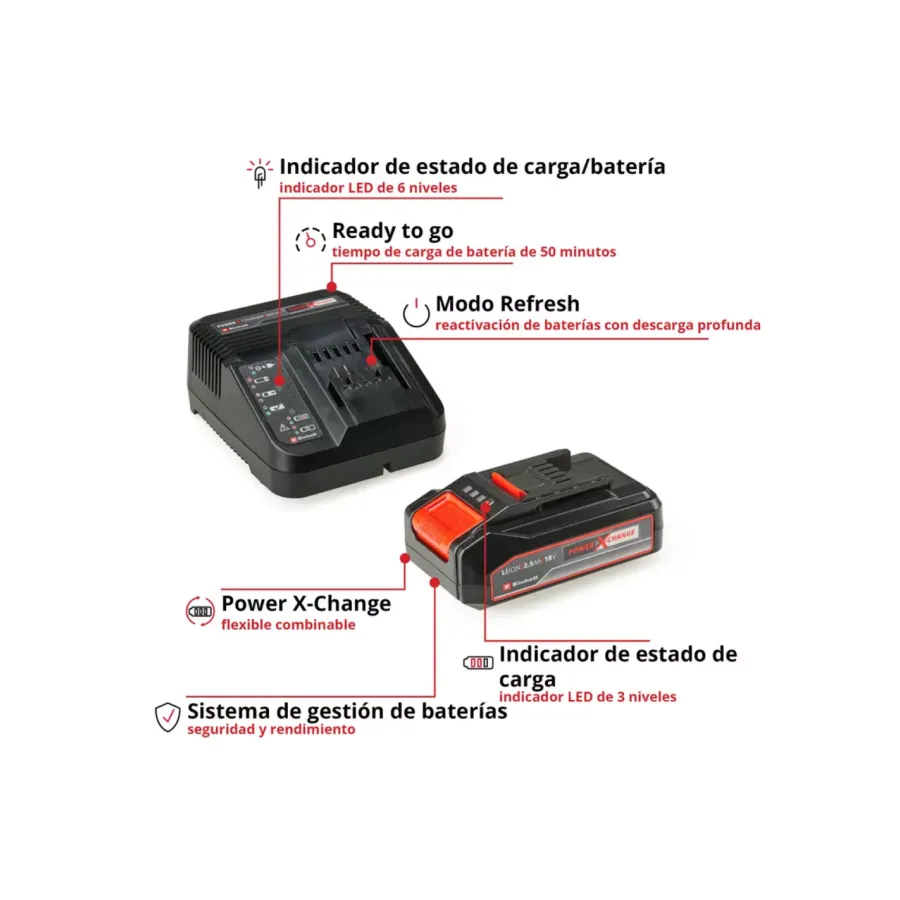 CARGADOR Y BATERIA 2,5 Ah EINHELL Starter Kit 2.5 Ah